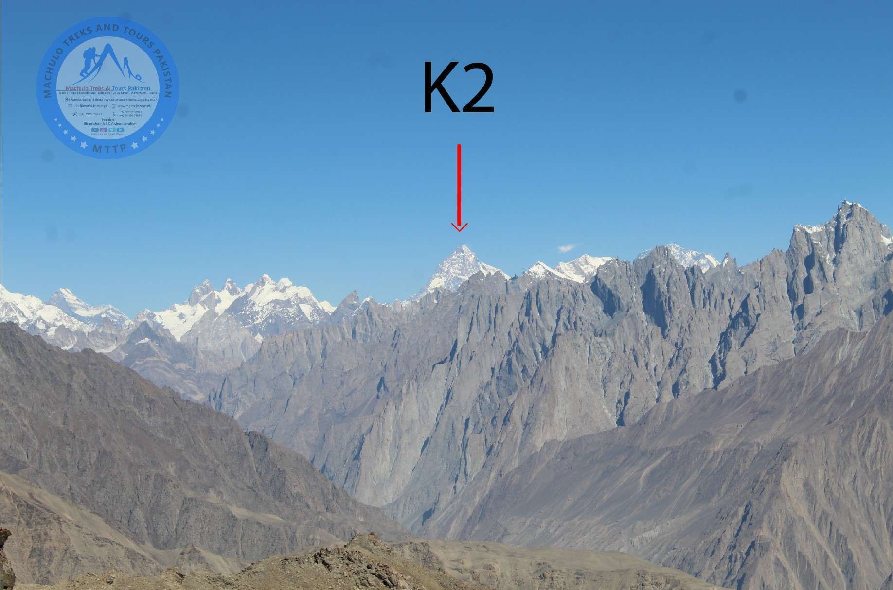 K2 View Point