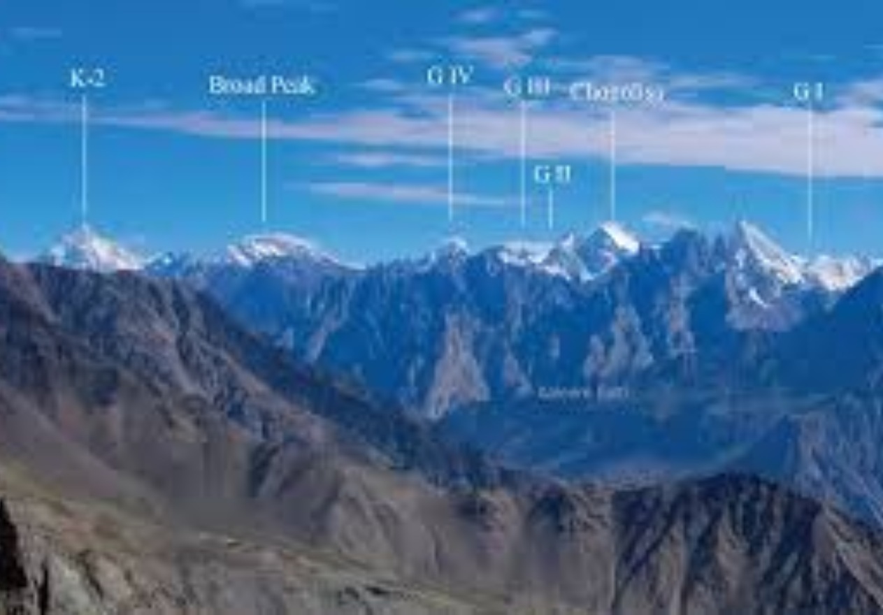 Machulo la Trek -K2 viewpoint